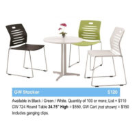 CLOSEOUT - Contemporary Round White GW Table  $200